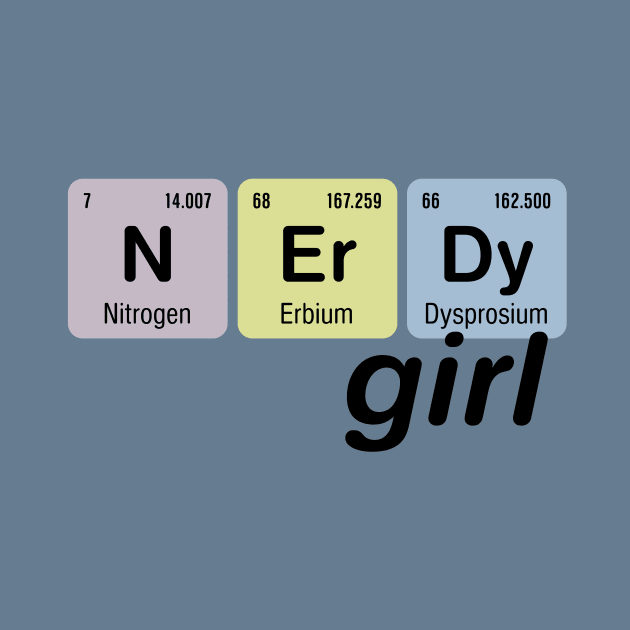 N Er Dy - Nerdy Girl by oddmatter