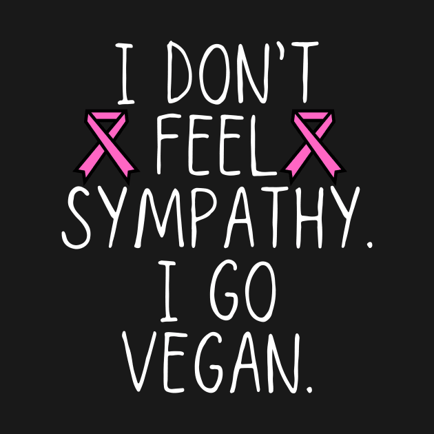 I don’t feel sympathy. I go vegan by Veganstitute 