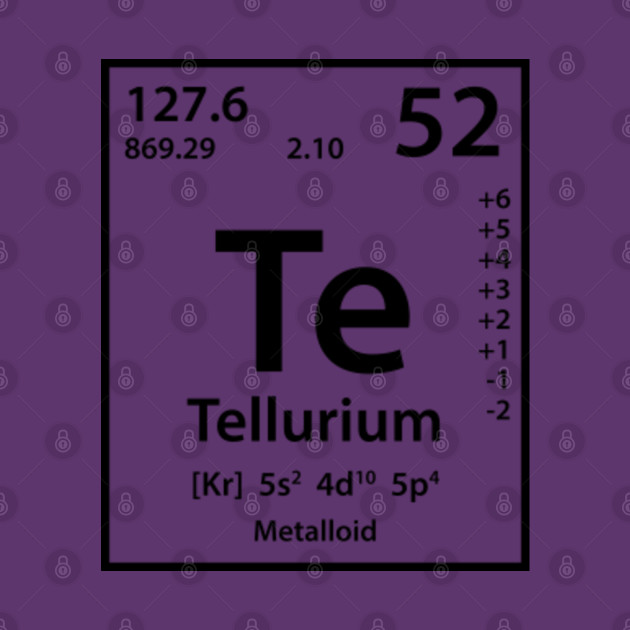 Tellurium Atomic Number Tellurium Atomic Number