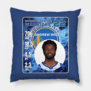 Andrew Wiggins Pillow