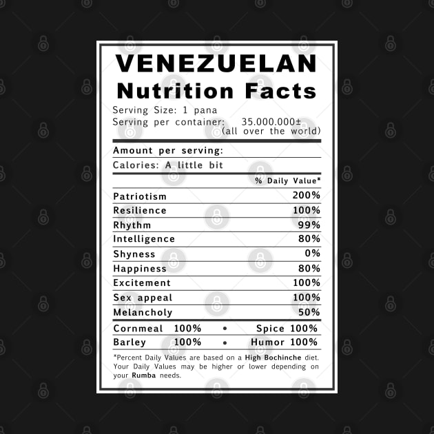 Venezuelan Nutrition Facts - English by MIMOgoShopping