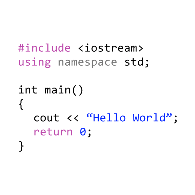 Hello world - First program in Computer science by mangobanana