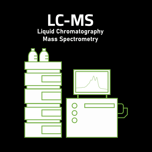 LCMS Liquid Chromatography Mass Spectrometry by Science Design