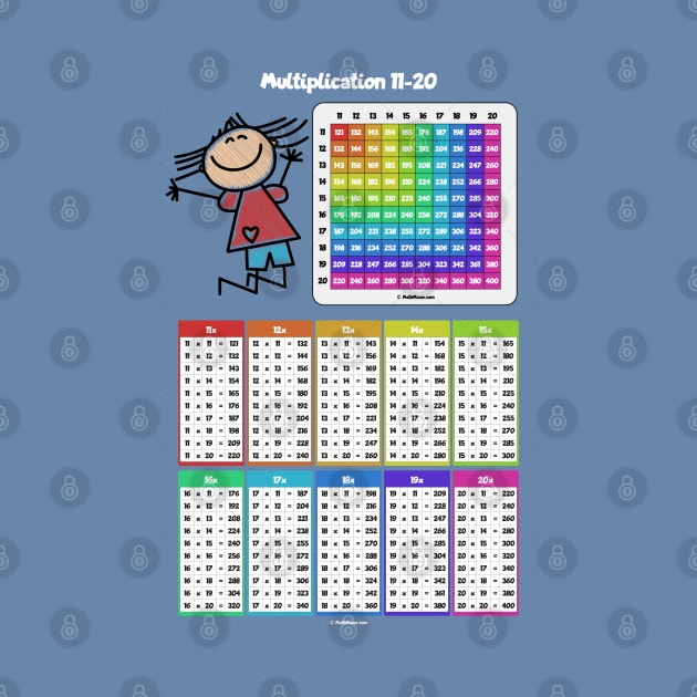 Multiplication Table 11-20 by All About Nerds