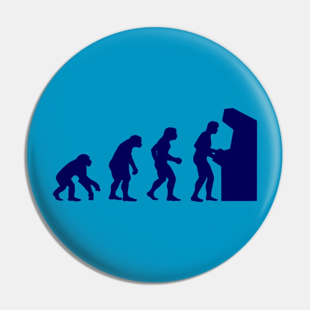 arcade evolution Pin by light nightmare