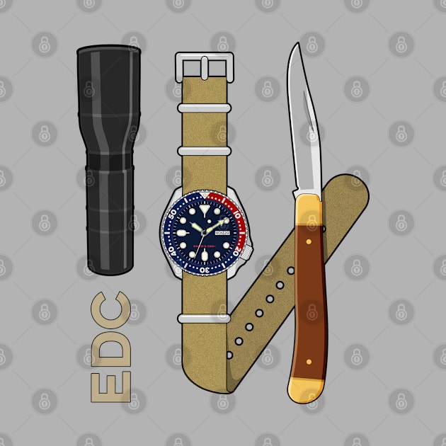 EDC SKX Watch by HSDESIGNS