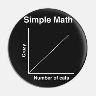 Simple Math. Number of Cats Crazy on a graph Pin