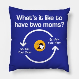 Endless loop of "go ask your mom" Pillow