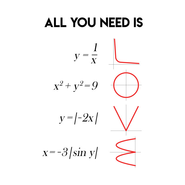 All You Need Is Love Math Teacher Gift - Math - Phone Case