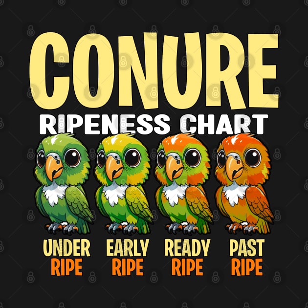 Conure Ripeness Chart Under Pet Bird Conure Lover by T-Shirt.CONCEPTS