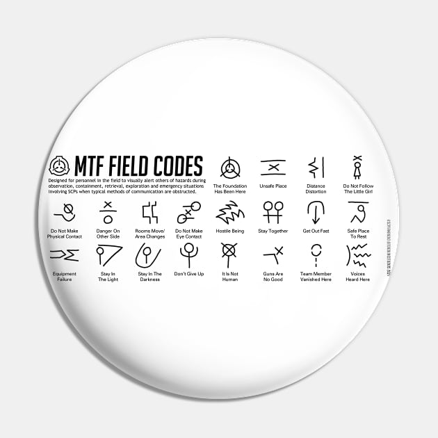 MTF Field Codes Redesign version 01 Pin by Toad King Studios