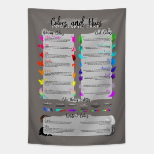 Color and Hues Chart Tapestry