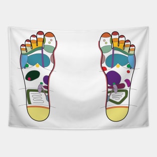 Foot Reflexology Map Tapestry