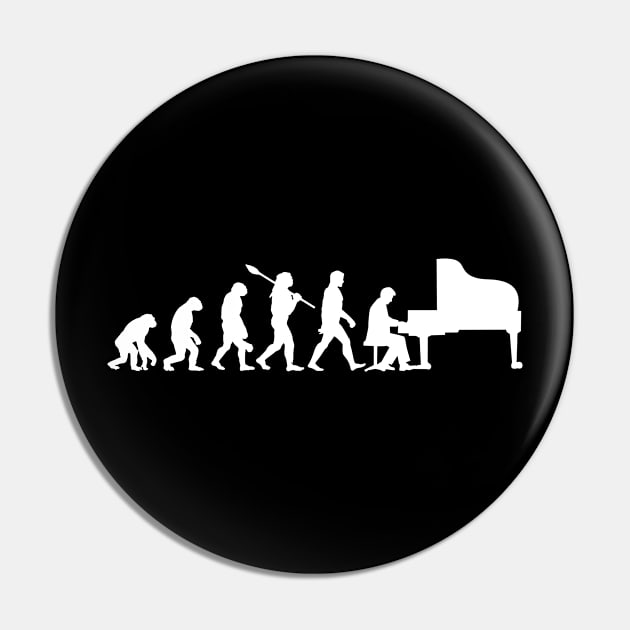 Piano Evolution Pin by Woah_Jonny