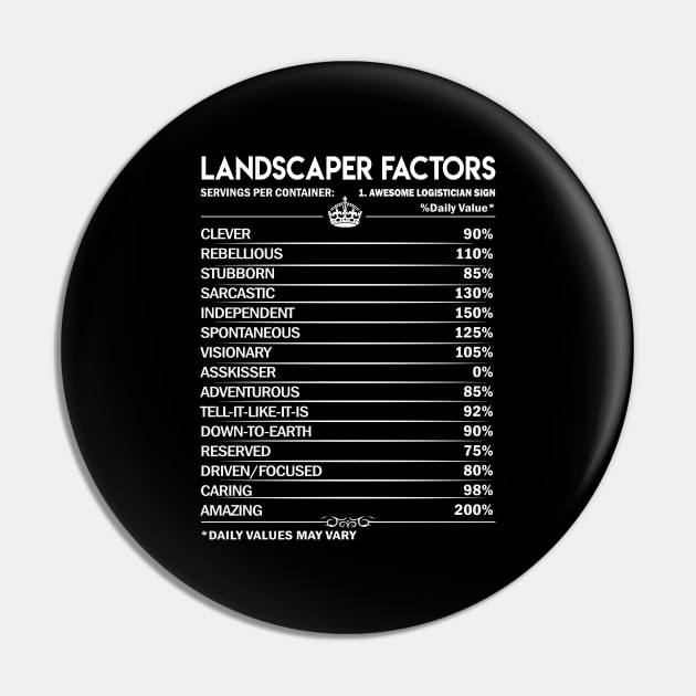 Landscaper T Shirt - Daily Factors 2 Gift Item Tee Pin by Jolly358