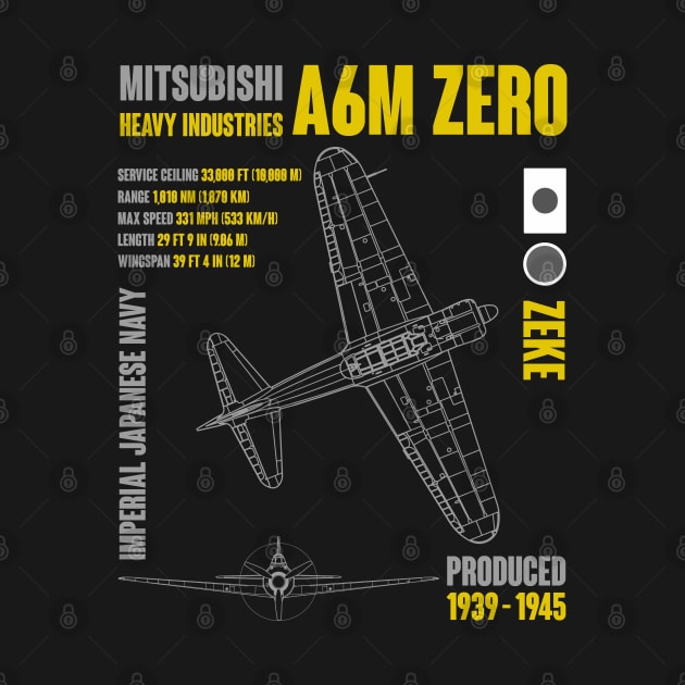 Mitsubishi A6M Zero by Mandra