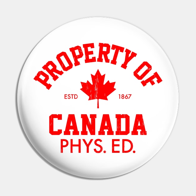 CANADA PHYS. ED. Pin by LILNAYSHUNZ