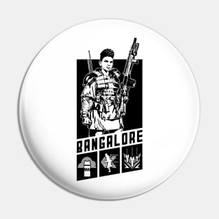 Bangalore Pin