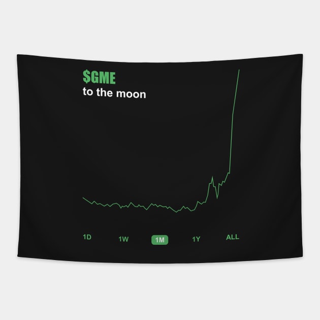 GME to the moon Tapestry by yphien