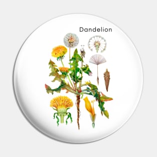 Dandelion Pin