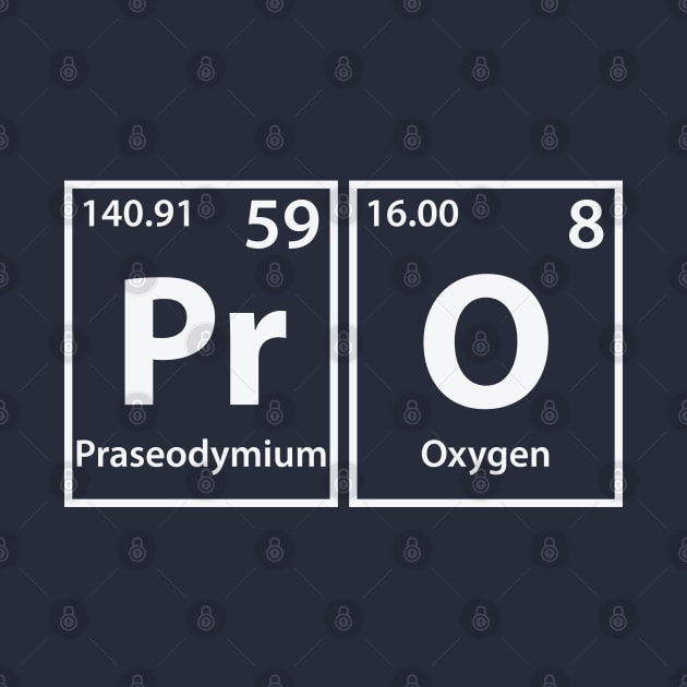 Pro (Pr-O) Periodic Elements Spelling by cerebrands