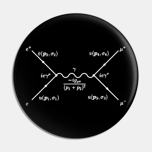 feynman diagram electron positron pair annihilation, quantum field thoery and physics Pin by NoetherSym