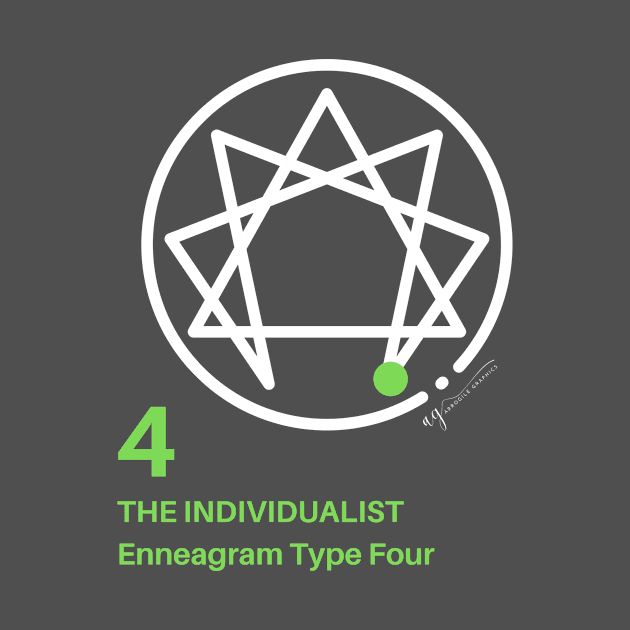 4 The Individualist Enneagram Type Four by Arrogile Graphics