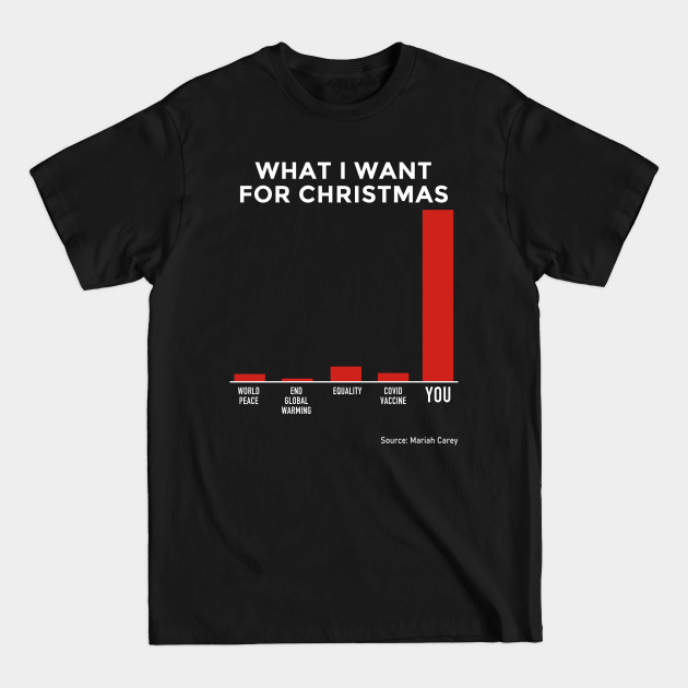 Disover What I Want for Christmas 2020 - Merry Christmask - T-Shirt