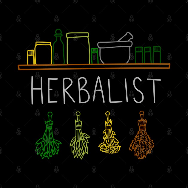 Apothecary Jars and Herbs "Herbalist" by Boreal-Witch