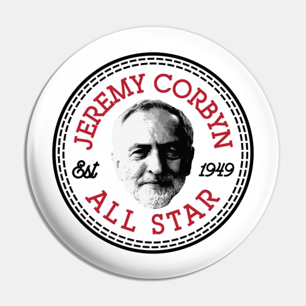 Jeremy Corbyn Pin by MelCerries