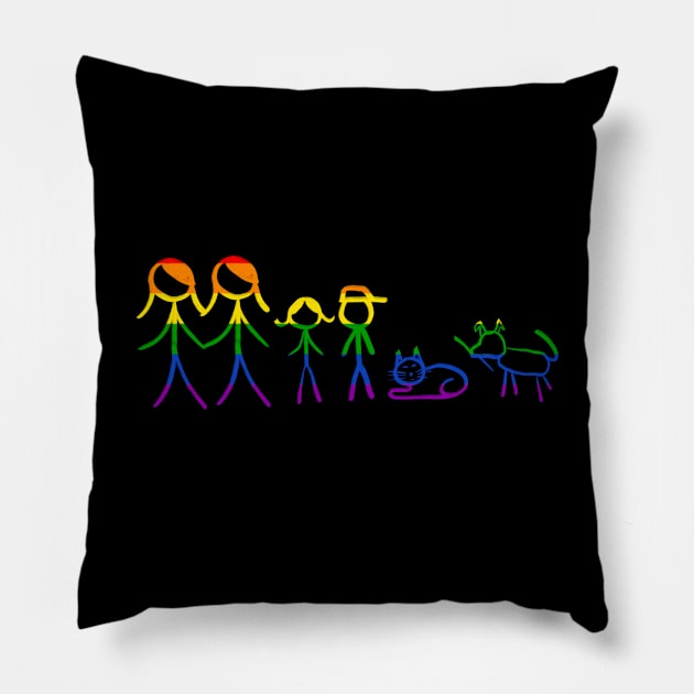 Lesbian family in rainbow colors, with children, cat and dog Pillow by WelshDesigns