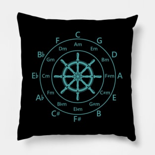 Circle of Fifths Ship Steering Wheel Teal Pillow