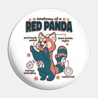 Anatomy Of A Red Panda Pin