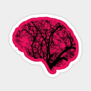 Neurons tree Magnet