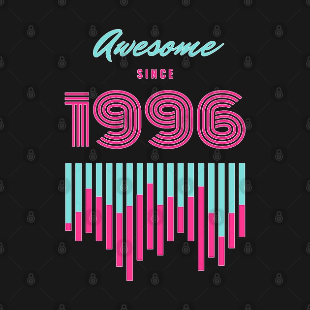 Awesome Since 1996 by Comrade Jammy