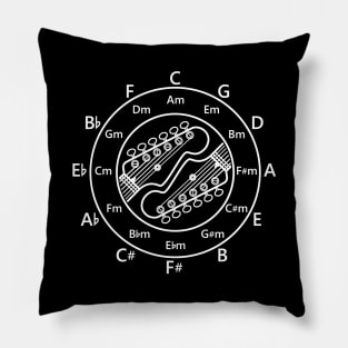 Circle of Fifths Electric Guitar Headstock Outlines Dark Theme Pillow