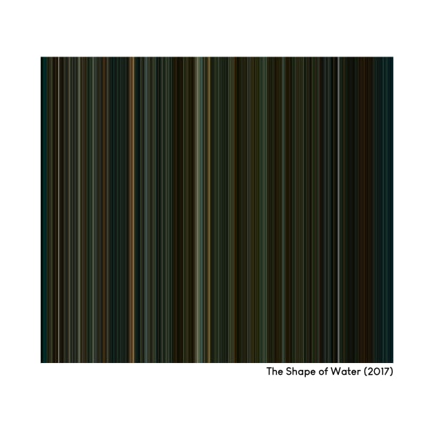 The Shape of Water (2017) - Every Frame of the Movie by ColorofCinema