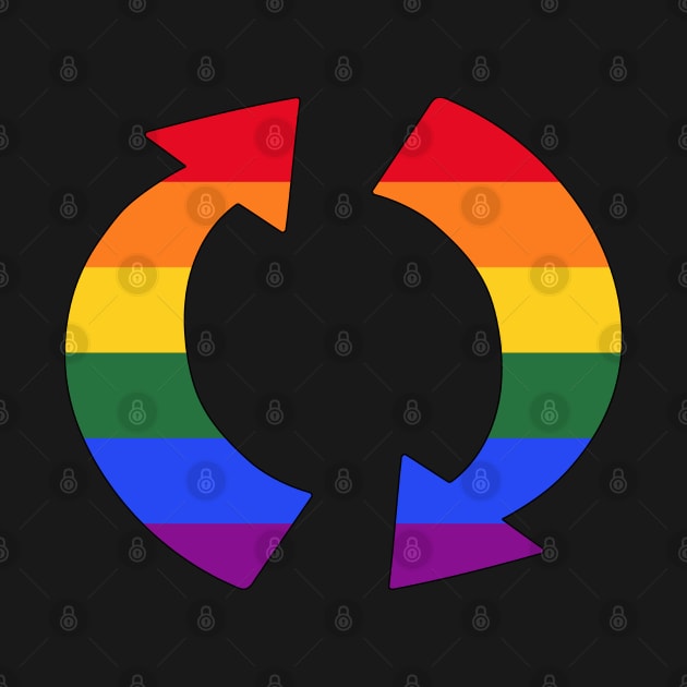 Rainbow Rotation Arrows by DiegoCarvalho