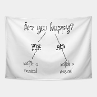 Are you Happy? Tapestry