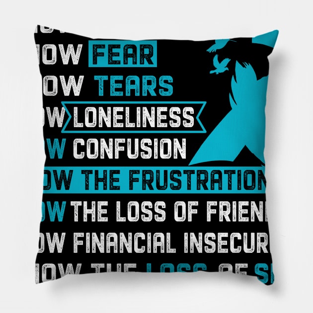 Cervical Cancer Awareness Support Cervical Cancer Warrior Gifts Pillow by ThePassion99