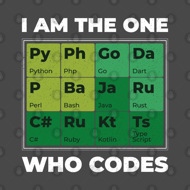 I am the one who codes by ShirtsBarn