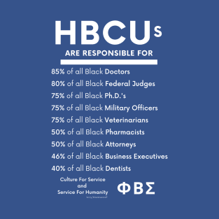 HBCUs are responsible for… (Divine 9 Phi Beta Sigma) T-Shirt