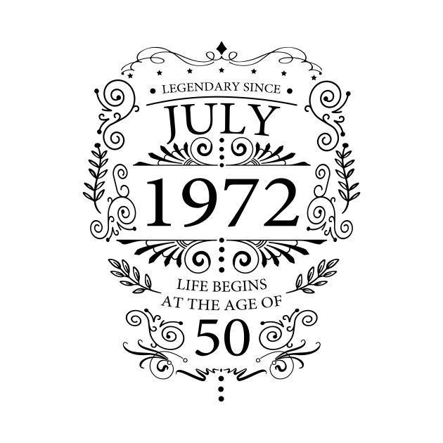 July 1972 birthday saying by HBfunshirts