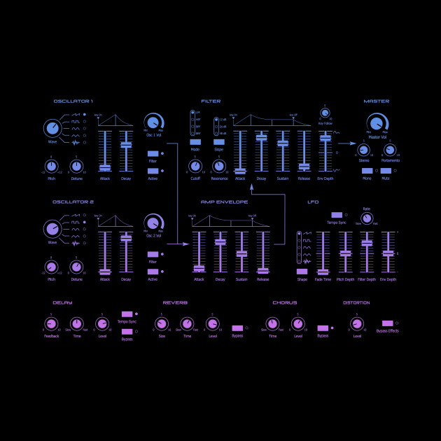 Synthesizer - Gradient Synth by CreativeFlares