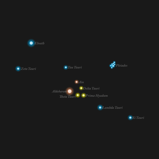 Constellation Taurus by GloopTrekker