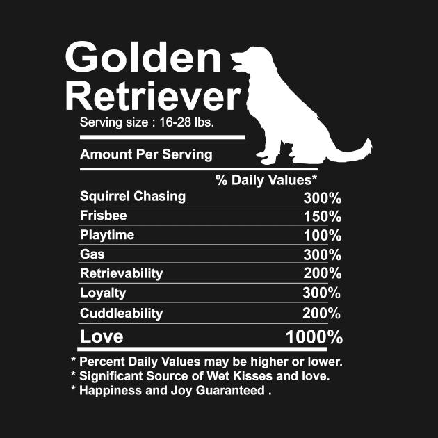 Golden Retriever Facts nutrition Funny Gift Golden Retriever mama Dog by YANISOVE