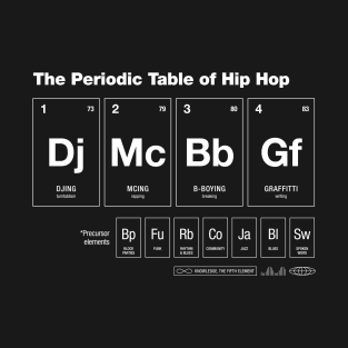 Periodic Table of Hip Hop T-Shirt