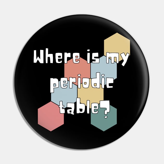 where is my periodic table? Pin by ScienceCorner