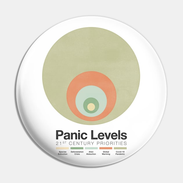 Panic Levels Pin by victorcalahan
