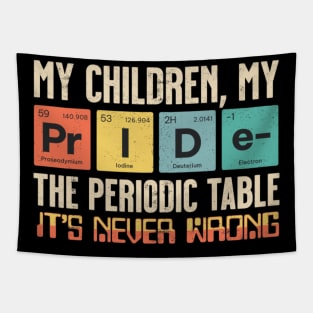 My Children, My Pride - Periodic Table Tapestry